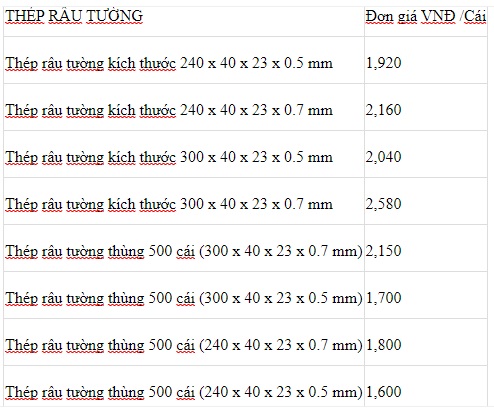 TIÊU CHUẨN THÉP RÂU TƯỜNG VÀ THÉP RÂU CỘT